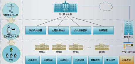 ��ѧԭ�ϱ�����Ƶ����������7����˯�������ղþ� ������ͥ��ͽ�...